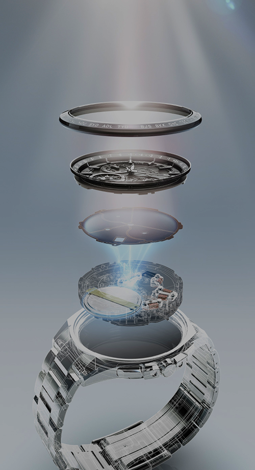 How an Eco-Drive Watch Works